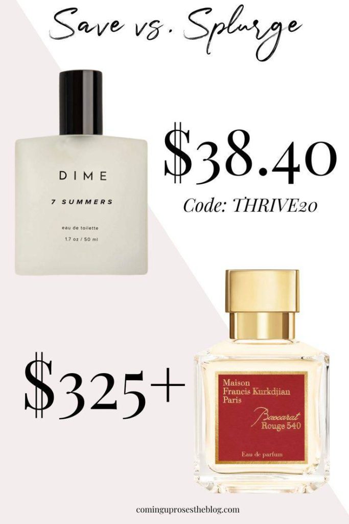 The Ultimate Guide To S Best Dime Perfumes Unveiling The Most