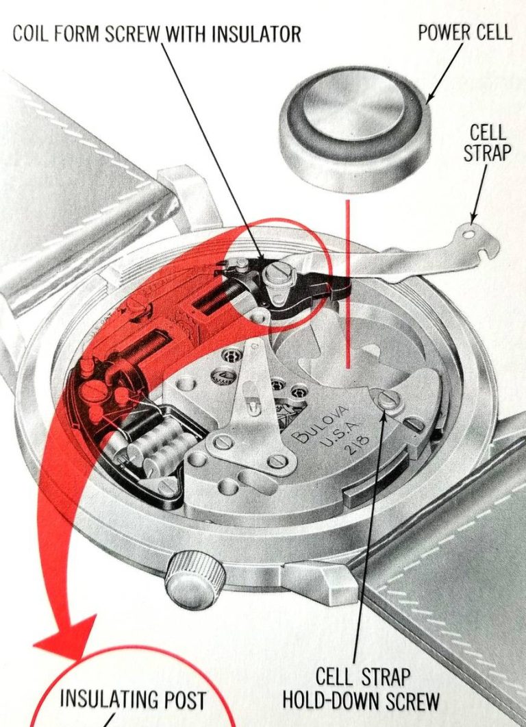 2023’S Best Batteries For Bulova Accutron 218 Watches: Find The Right Fit!