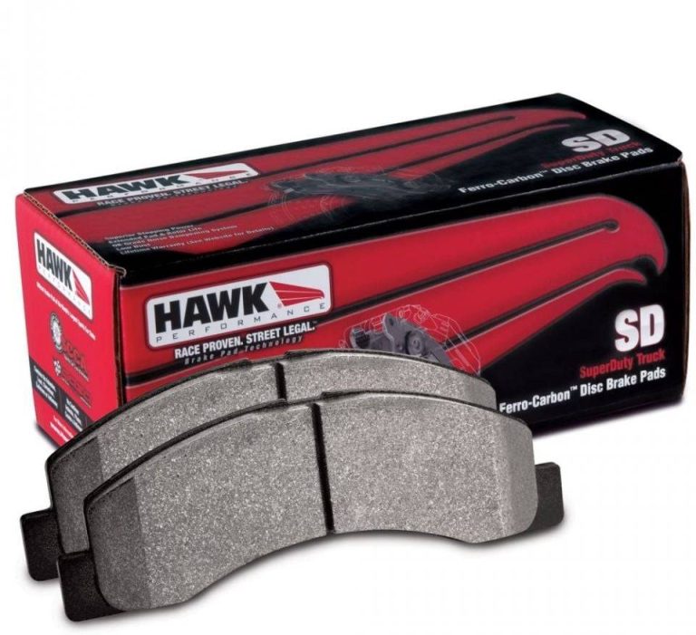 2023 F250 Super Duty: Best Brake Pads For Superior Stopping Power