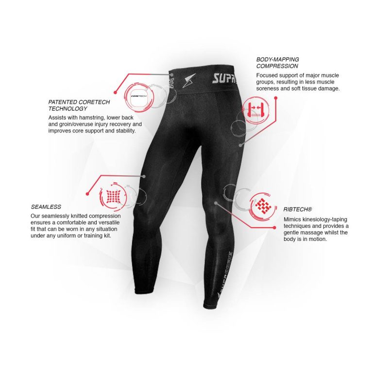 2023’S Top Compression Tights To Help Treat Hamstring Injuries: The Expert’S Guide