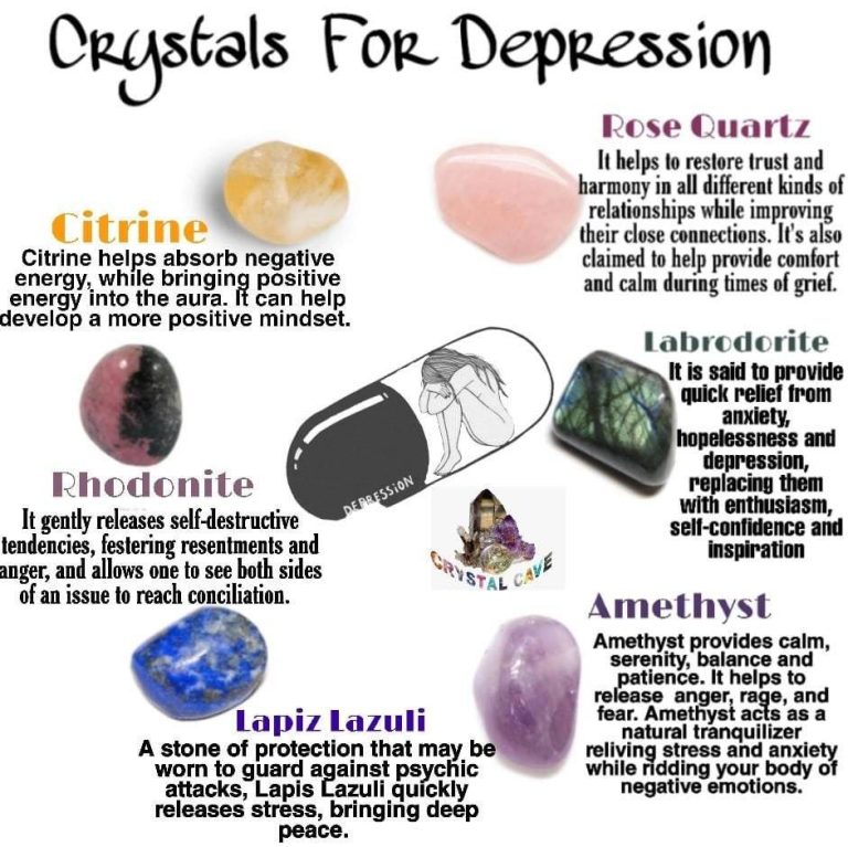 2023’S Best Crystals For Combating Depression And Anxiety: A Comprehensive Guide