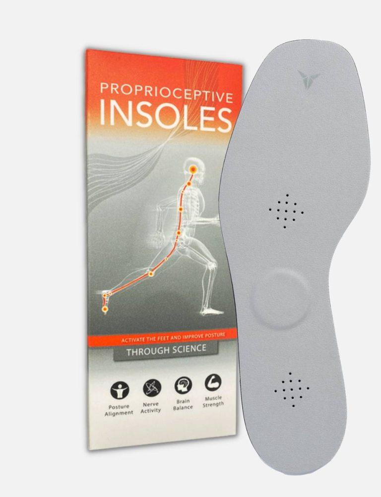 2023’S Best Insoles For Posture: Relief From Back Pain And Improved Posture!