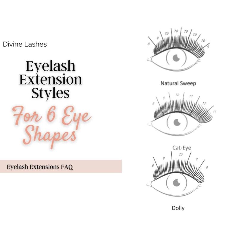 2023 Edition: The Best Lash Maps For Round Eyes – Enhance Your Eyelash Look!