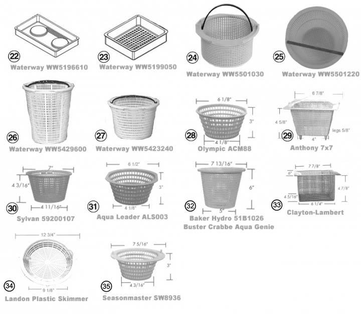 2023 Guide To Finding The Best Skimmer Basket For An Inground Pool