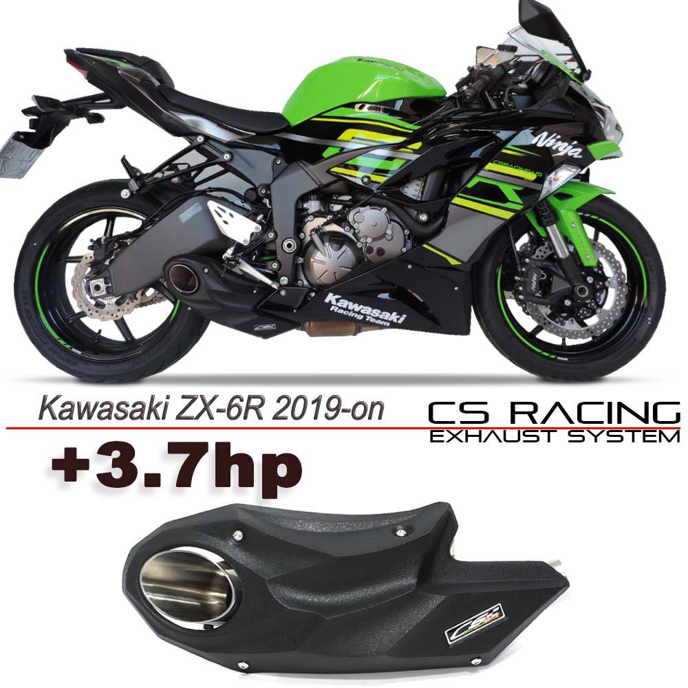 2023 Kawasaki Zx6R The Best SlipOn Exhaust To Power Up Your Ride