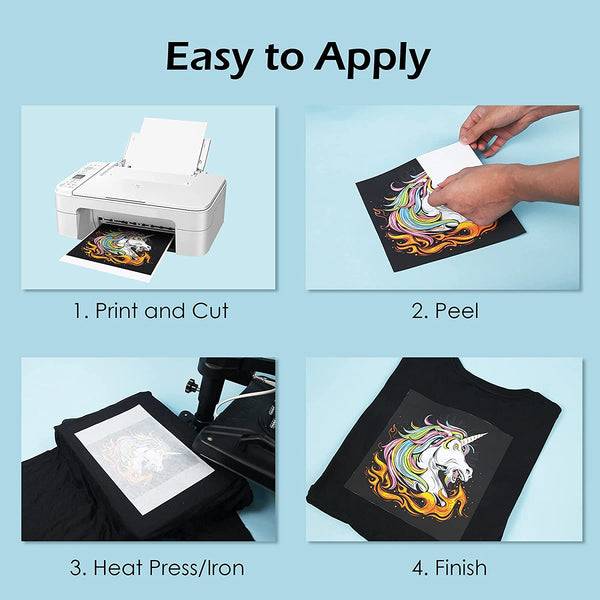 2023 Guide To Finding The Best Sublimation Paper For Dark Fabric: Get Perfect Prints Every Time!