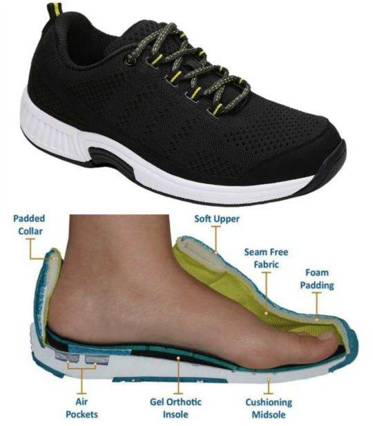 2023’S Best Sneakers For Lateral Foot Pain: The Ultimate Guide