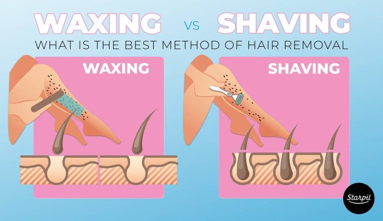 2023’S Best Wax For Head Hair Removal: The Top Products Revealed!