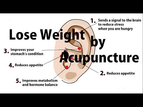 2023’S Best Acupressure Earrings For Effortless Weight Loss: How To Achieve Better Results With Less Effort