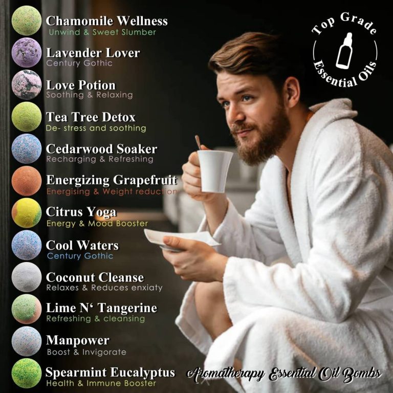 Ultimate Guide To The Top Bath Bombs For Men: Unleash Your Fragrant Masculinity In 2023