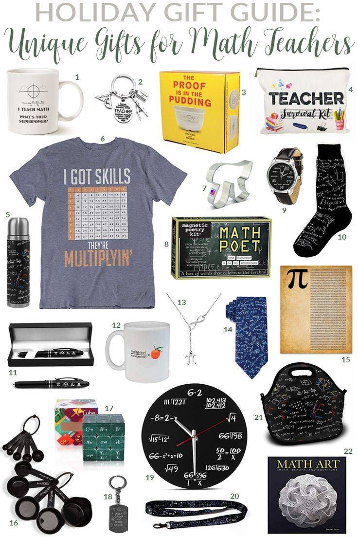 2023 Gift Guide: Finding The Perfect Gift For Math Teachers!