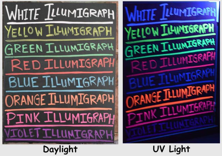 2023’S Top Black Light Markers: Illuminate Your World With The Ultimate Glow!