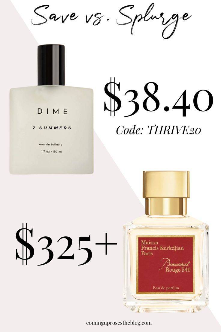The Ultimate Guide To 2023’S Best Dime Perfumes: Unveiling The Most Captivating Scents!