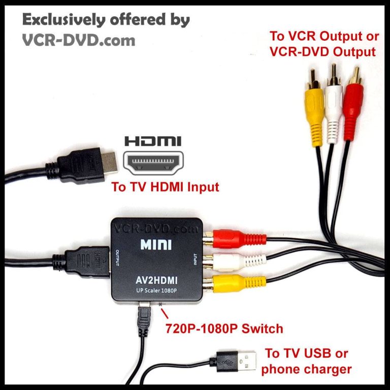 5 Best 2023 Vcrs With Hdmi Connection In 2023