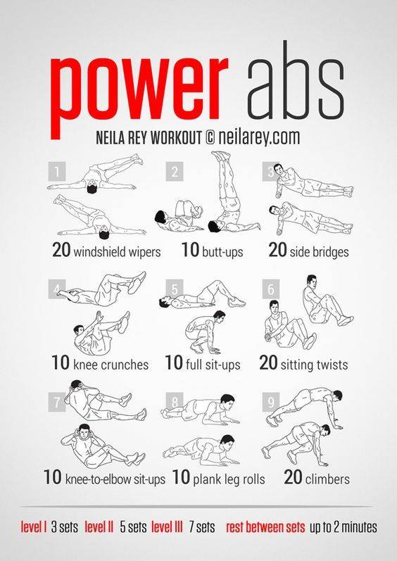 Ultimate Ab Workouts For Men In 2023: Sculpt Your Abs With Cutting-Edge Exercises!