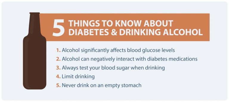 The Top Diabetic-Friendly Alcohol Choices To Sip In 2023 – Expert Recommendations!