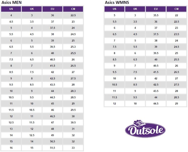 Do Asics Size Up To Nike? Comparing Sizes