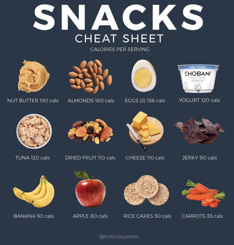 Top 10 Guilt-Free Snacks For Effortless Weight Loss In 2023: Discover The Ultimate Munchies!