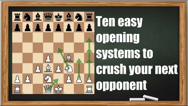 The Ultimate Guide To White’S Best Chess Openings In 2023: Boost Your Game With Winning Strategies!