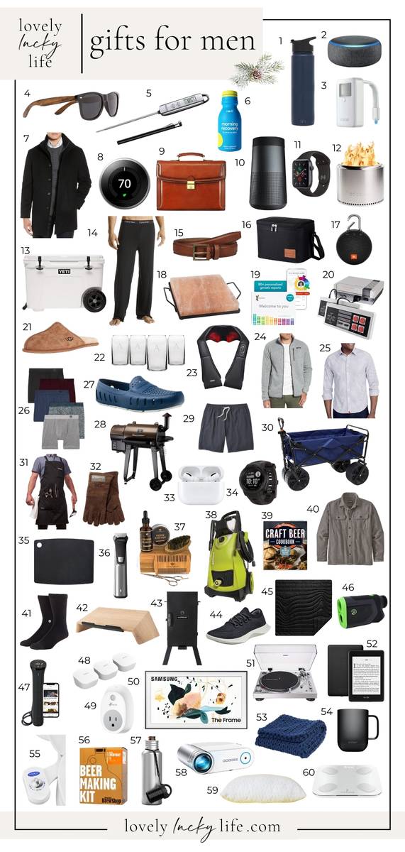 Top 10 Trendy Christmas Gifts For Men In 2023: Unveiling The Ultimate Holiday Wish List!