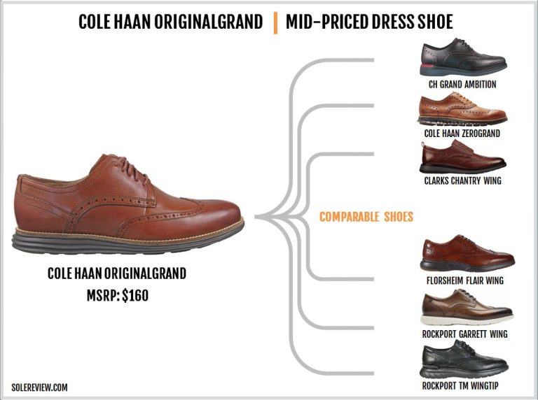 Clarks Vs Cole Haan: A Comparison Of Quality Footwear