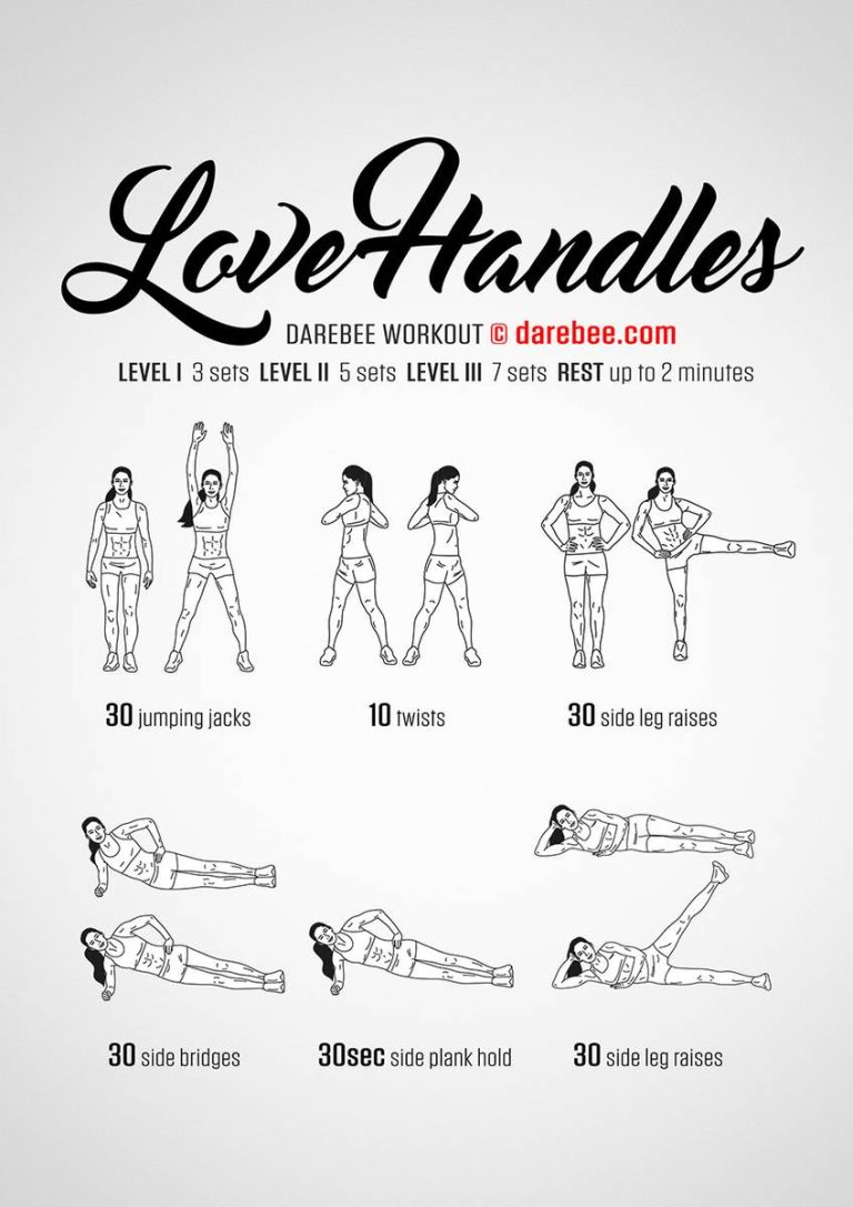 Banish Love Handles: Unveiling 2023’S Top Exercise For Trim Waistline!