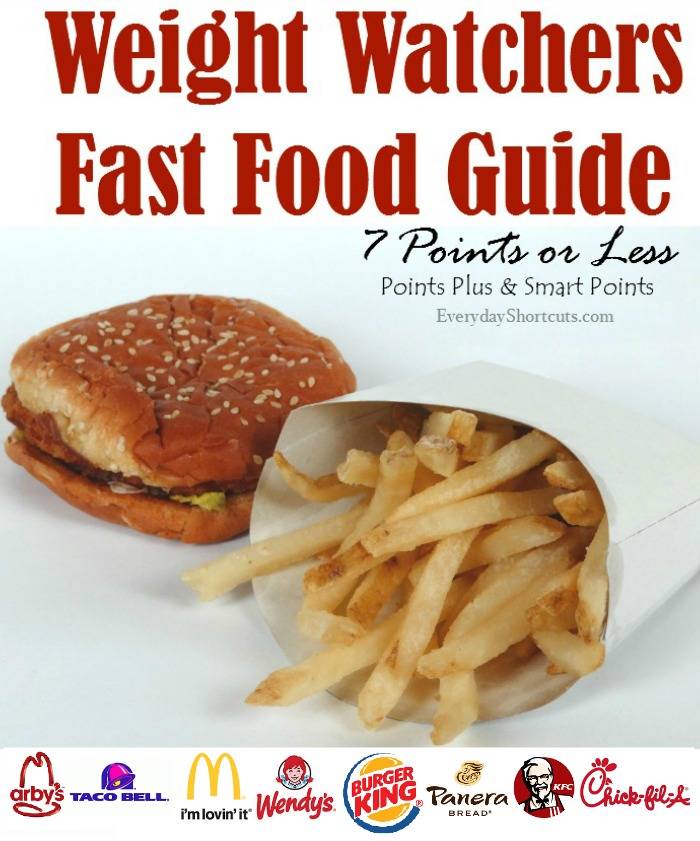 Top 10 Low-Calorie Fast Food Options For Weight Watchers In 2023: Healthy Choices Gone Scrumptious!