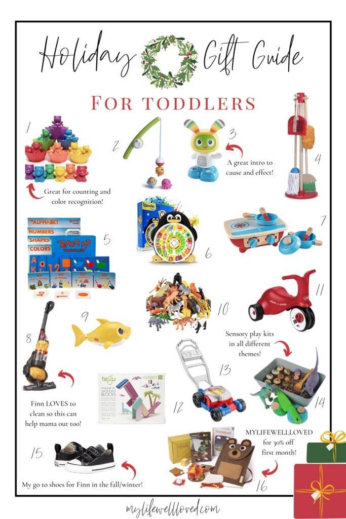 Top 10 Trendy Gifts For 2-Year-Old Boys In 2023: Must-Haves For Fun-Filled Playtime!