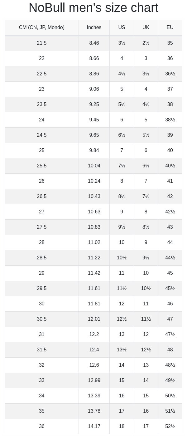 Nobull Shoes Fit Vs. Nike: Which Offers A Better Fit?