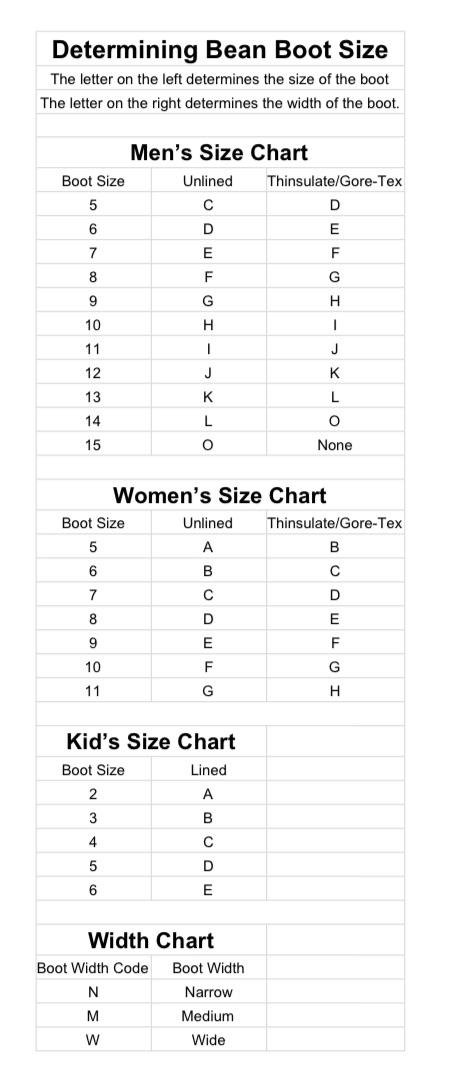 Ultimate Ll Bean Boot Size Chart: Find Your Perfect Fit Today