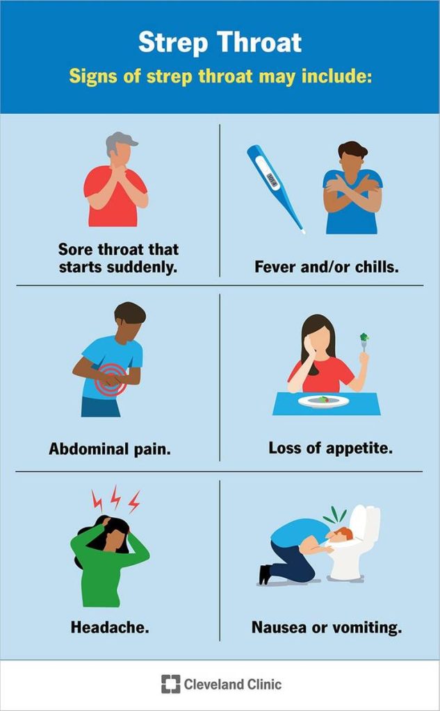 Discover The Ultimate Sore Throat Relief In 2023: Top Medicines ...