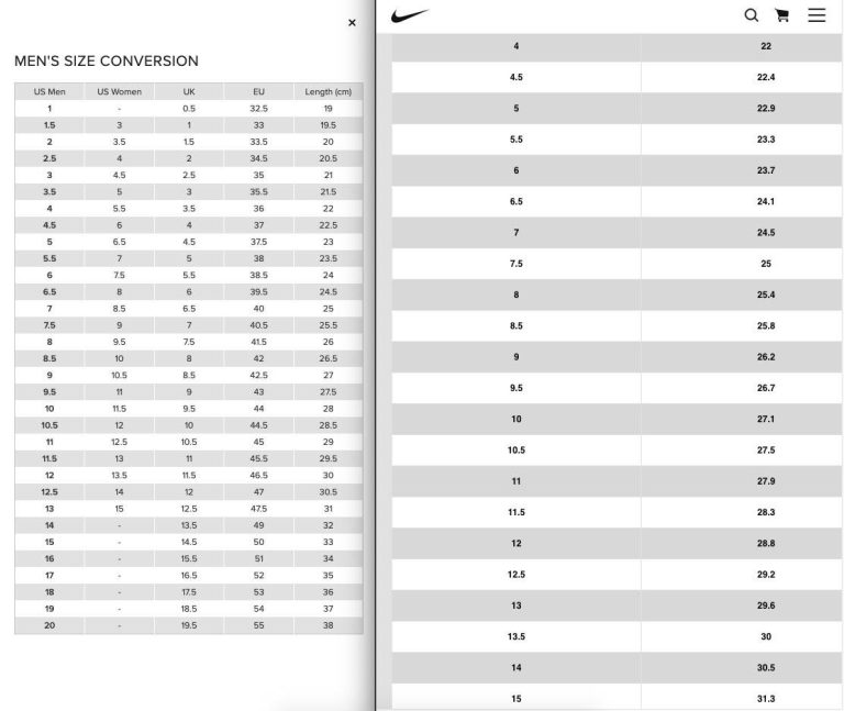 New Balance Sizing: How Does It Compare To Nike?