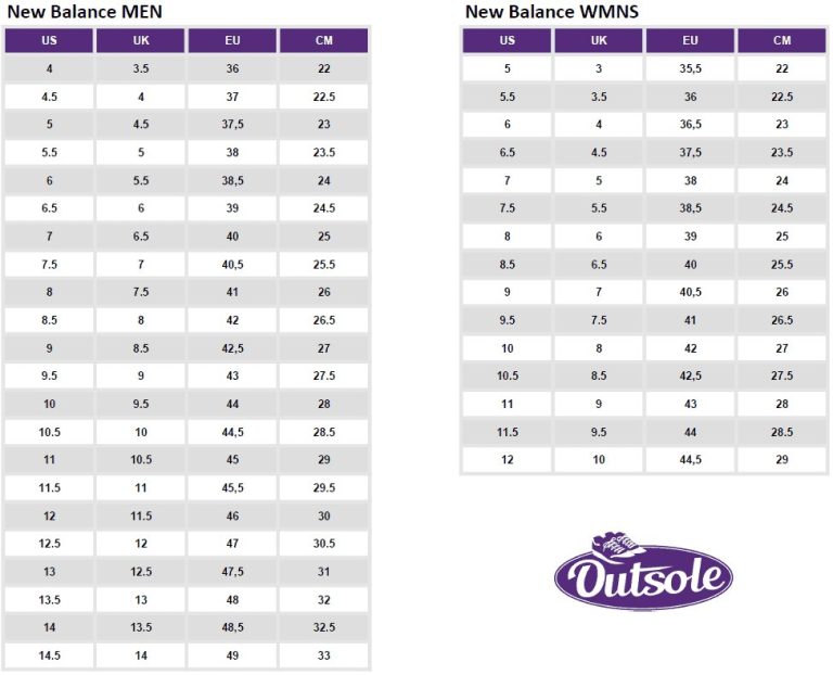 Comparing New Balance To Nike Size Chart: Find Your Perfect Fit