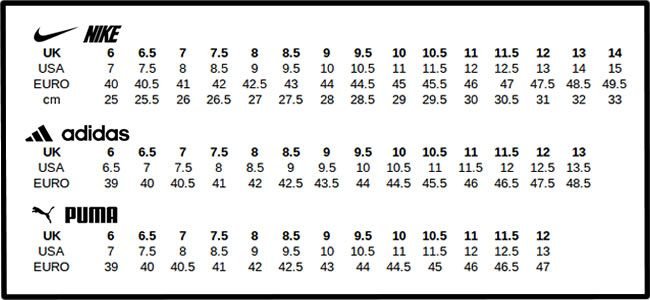 Nike To Adidas Shoe Size Chart: Find Your Perfect Fit