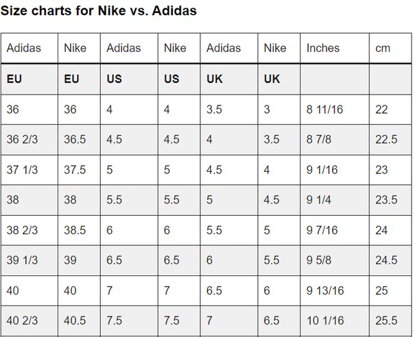 From Nike To Adidas: The Ultimate Size Chart Comparison