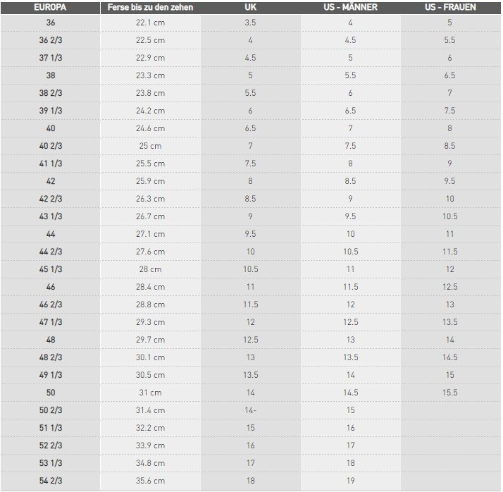 Vans To Adidas Size Chart: Find Your Perfect Fit