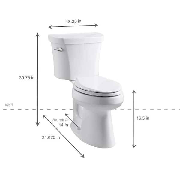 The Ultimate Guide To The Top 14-Inch Rough-In Toilets Of 2023: Discover The Perfect Fit For Your Bathroom!