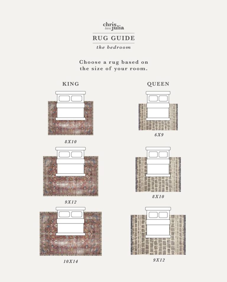 The Ultimate Guide To Choosing The Perfect Rug Size For A Queen Bed: Top Picks For 2023!